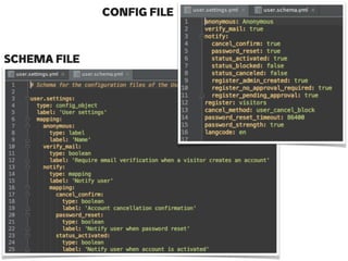 CONFIG FILE
SCHEMA FILE
 