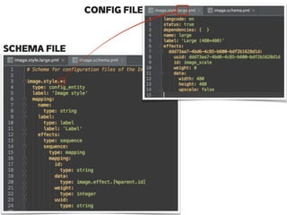 CONFIG FILE
SCHEMA FILE
 