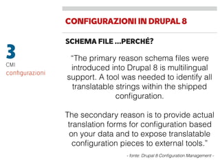 CONFIGURAZIONIINDRUPAL8
3CMI
conﬁgurazioni
SCHEMA FILE
“The primary reason schema ﬁles were
introduced into Drupal 8 is multilingual
support. A tool was needed to identify all
translatable strings within the shipped
conﬁguration.
The secondary reason is to provide actual
translation forms for conﬁguration based
on your data and to expose translatable
conﬁguration pieces to external tools.”
- fonte: Drupal 8 Conﬁguration Management -
…PERCHÉ?
 
