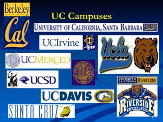 UC Campuses 