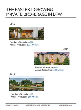 THE	 FASTEST	 GROWING	 
PRIVATE	 BROKERAGE	 IN	 DFW
2015
2014
2013
Number	
  of	
  Associates	
  180
Annual	
  Production	
  $225	
  Million
Number	
  of	
  Associates	
  68
Annual	
  Production	
  $100	
  Million
Number	
  of	
  Associates	
  40
Annual	
  Production	
  $60	
  Million
CHASTIN J. MILES ROGERS HEALY AND ASSOCIATES PHONE 214.586.0096
 