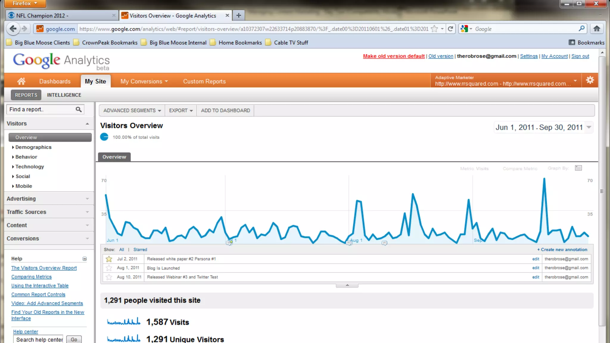 ©2014 LinkedIn Corporation. All Rights Reserved. LinkedIn Marketing Solutions 8
Let’s Talk About Content…
 