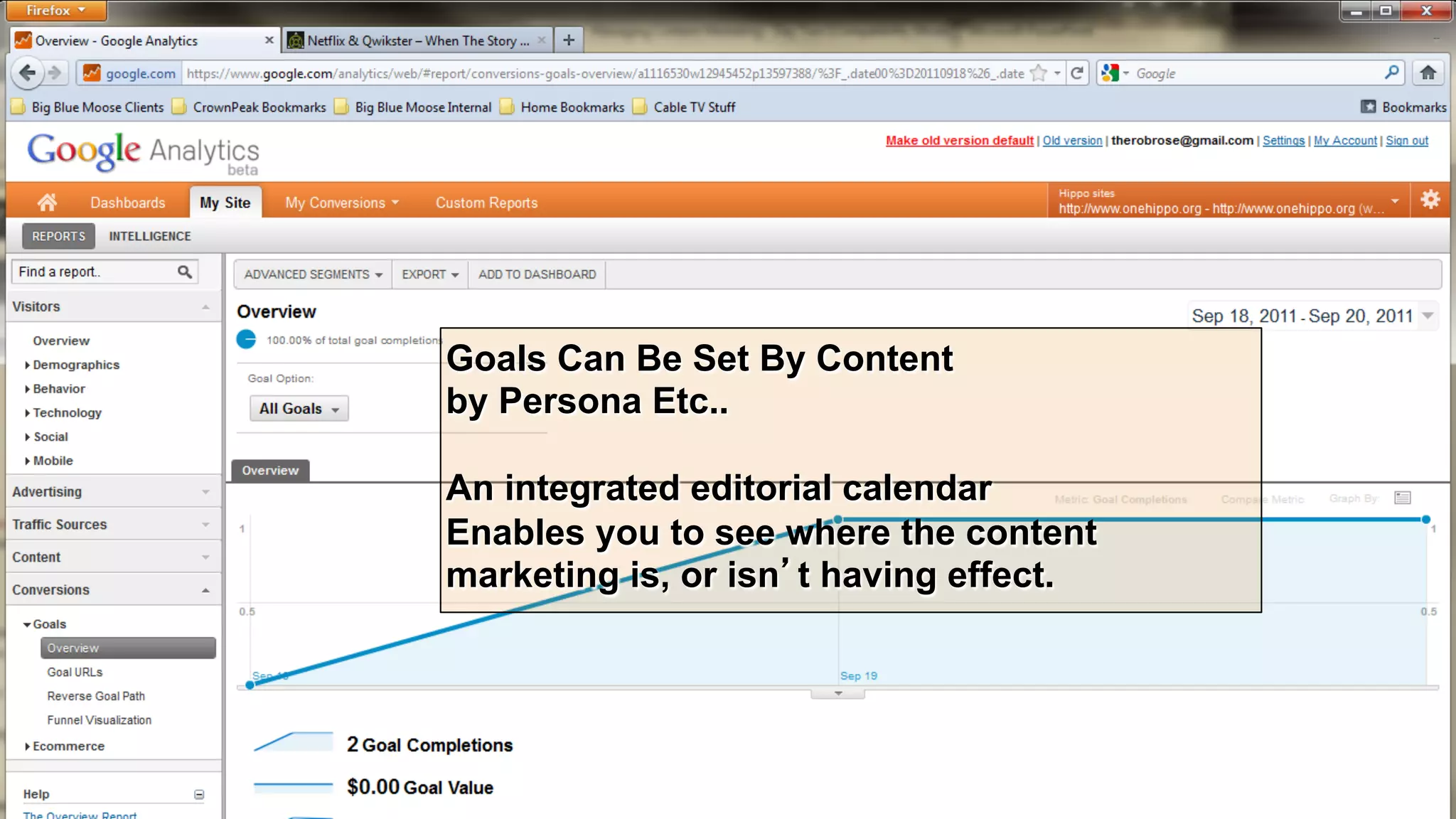 ©2014 LinkedIn Corporation. All Rights Reserved. LinkedIn Marketing Solutions 10
Discover
Explore
Select
Advocate
60%
 