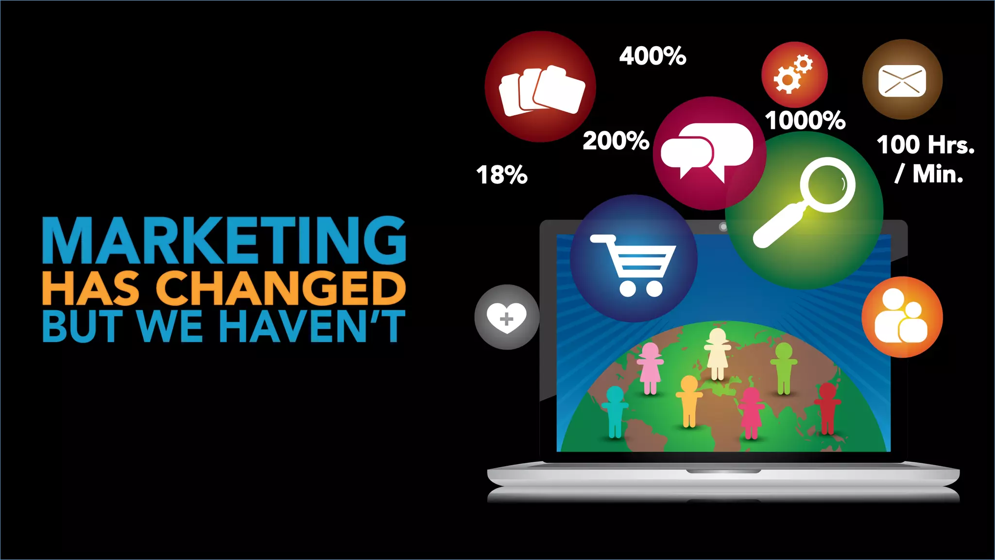 ©2014 LinkedIn Corporation. All Rights Reserved. LinkedIn Marketing Solutions 17
 