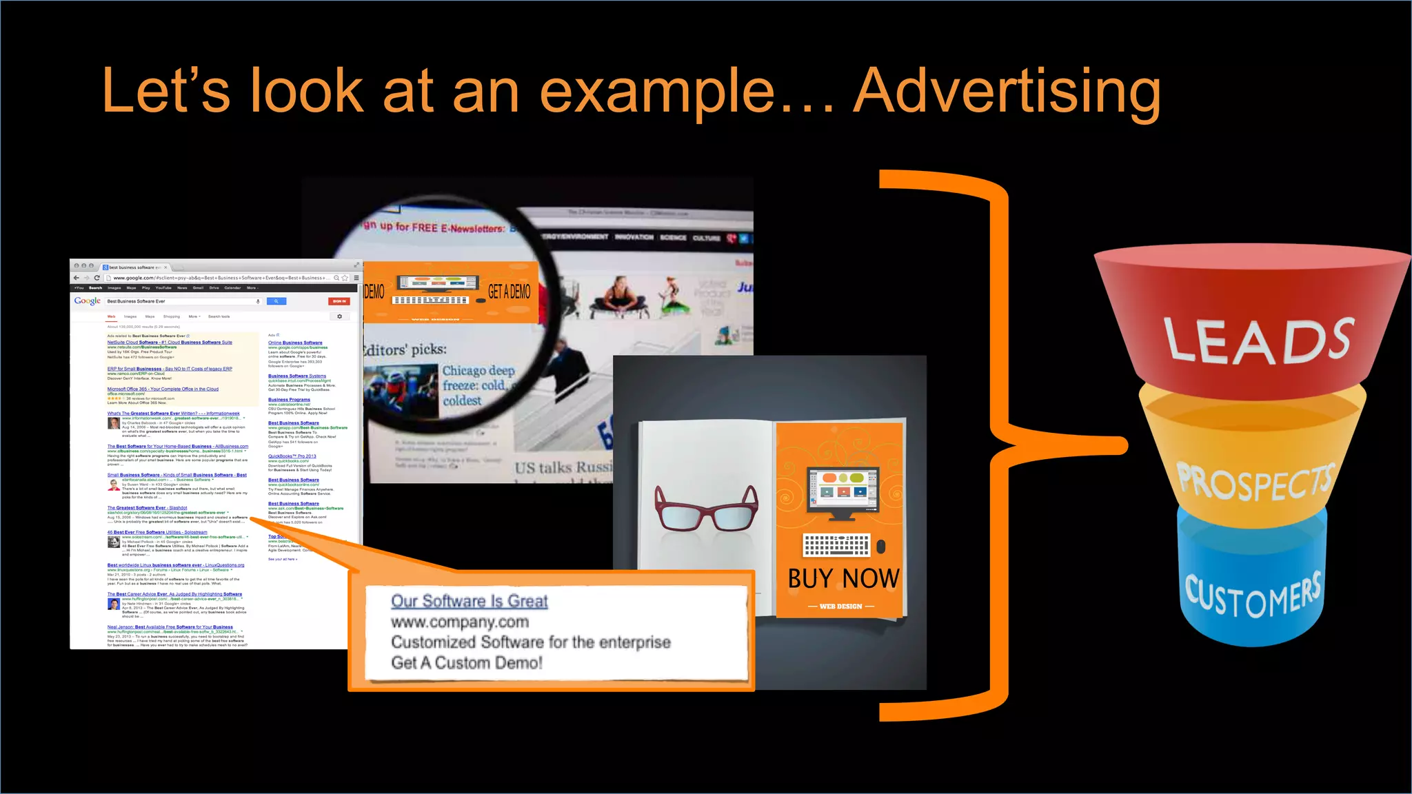 ©2014 LinkedIn Corporation. All Rights Reserved. LinkedIn Marketing Solutions 20
 