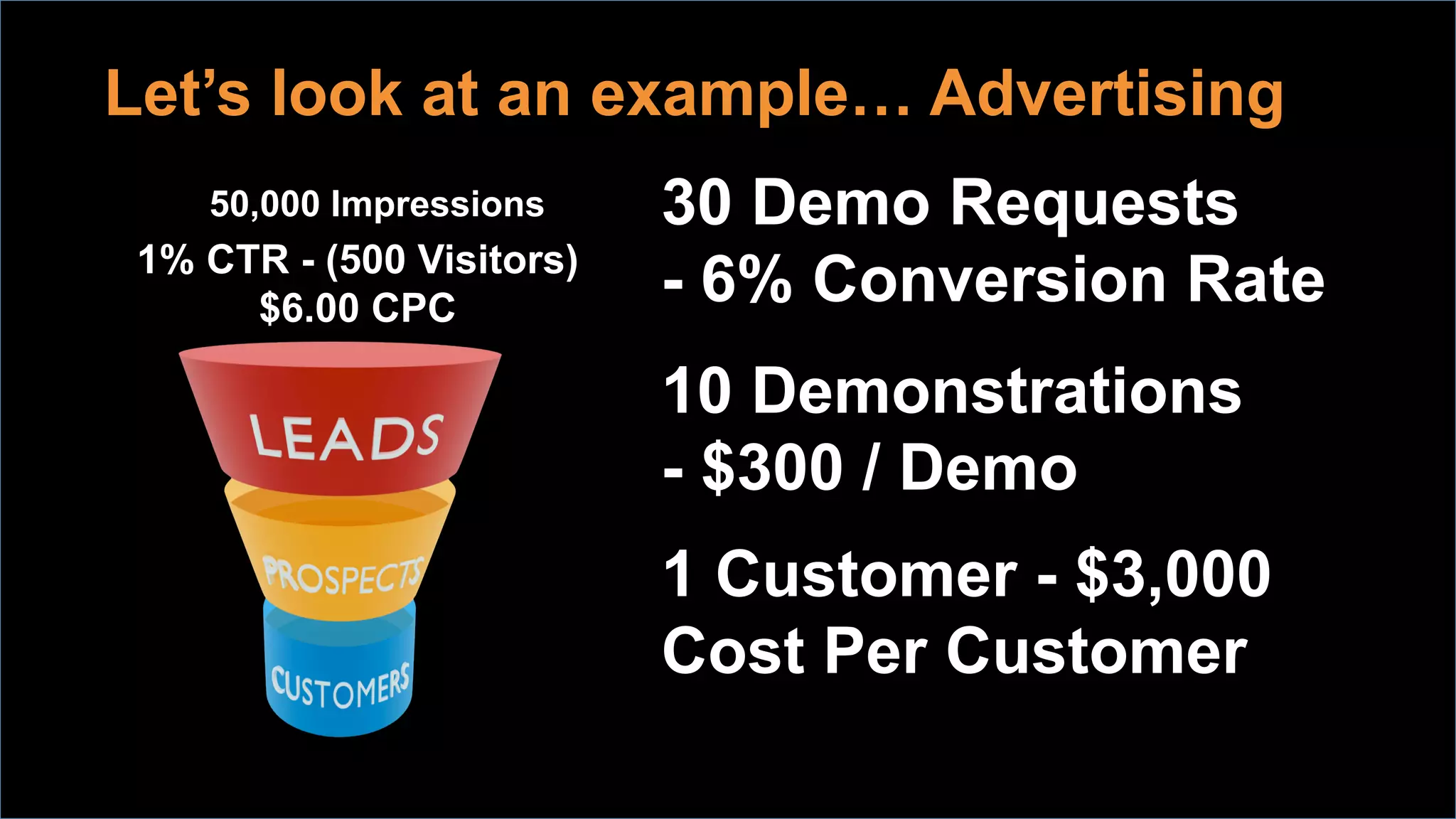 ©2014 LinkedIn Corporation. All Rights Reserved. LinkedIn Marketing Solutions 21
The Blogging Food
Groups Categories
Monday Tuesday
Wednesd
ay
Thursday Friday Saturday
Raisin Bran
Spinach
Roast
Raisin Bran
Spinach
Raisin Bran
Chocolate
Cake
 