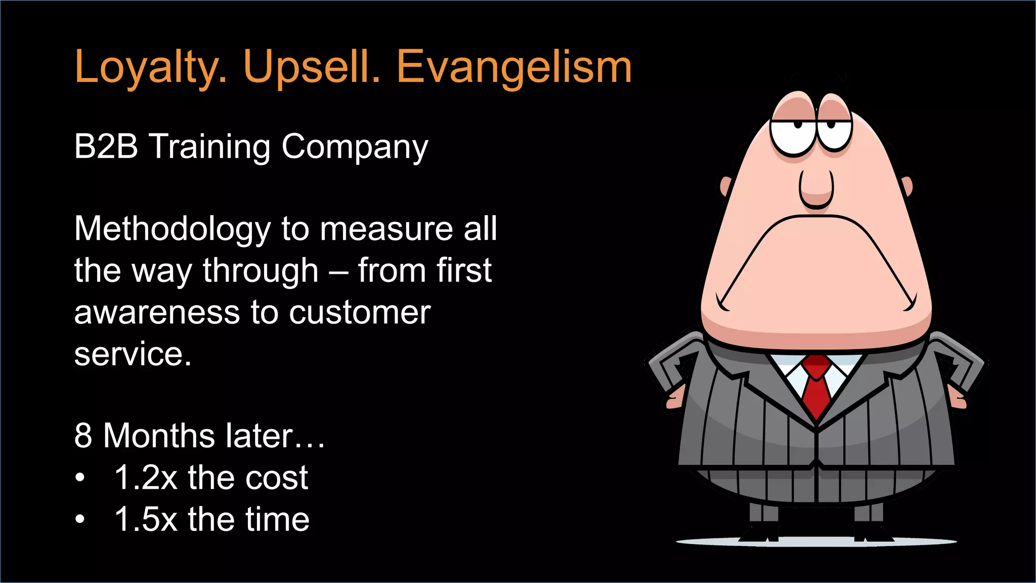 ©2014 LinkedIn Corporation. All Rights Reserved. LinkedIn Marketing Solutions
Repurpose Activity
Choose your content
How it would be used in a blog
How it would be used in SlideShare
How it would be used in a webinar
How it would be used in a video
How it would be used in a infographic
Think of a piece of content from the wheel to the right and how it could
be repurposed into the other parts of the wheel.
24
Blogs
Slide
Presentation
Webinars Videos
Infographics
Content
 