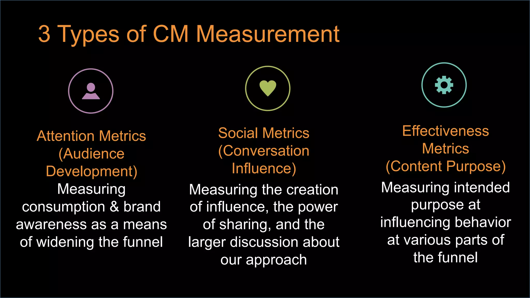 ©2014 LinkedIn Corporation. All Rights Reserved. LinkedIn Marketing Solutions 26
Who’s Doing it Right?
(The Big Rock)
 