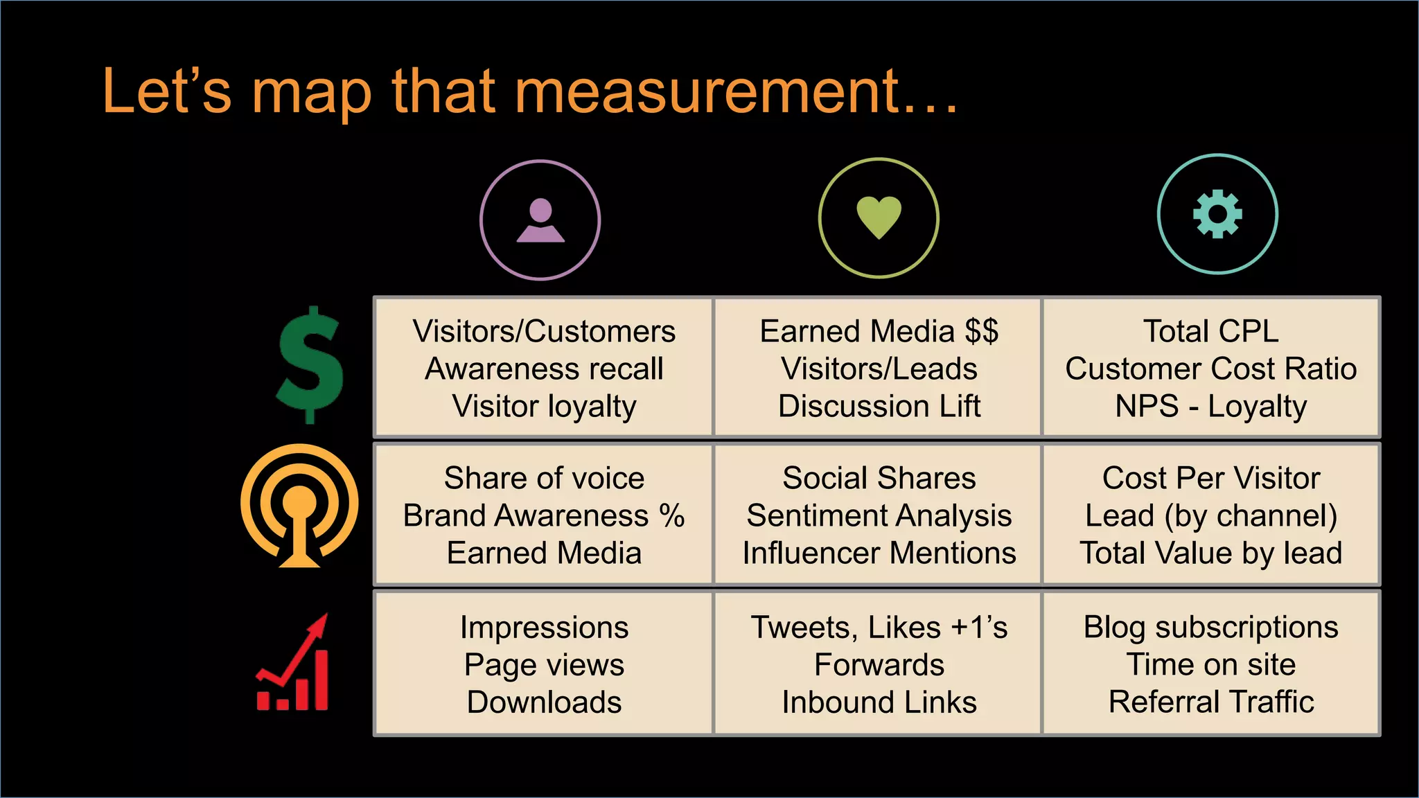 ©2014 LinkedIn Corporation. All Rights Reserved. LinkedIn Marketing Solutions 27
Who’s Doing it Right?
(Twitter w/ custom image)
 