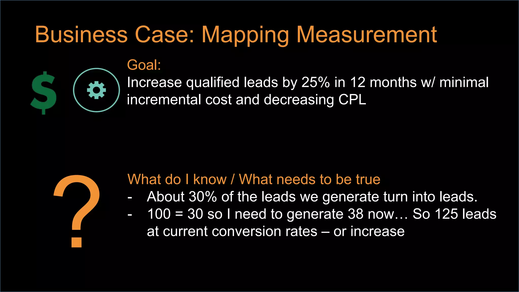 ©2014 LinkedIn Corporation. All Rights Reserved. LinkedIn Marketing Solutions 34
Smartphone consumption is always-on
9pm6pm3pm12pm9am6am
 