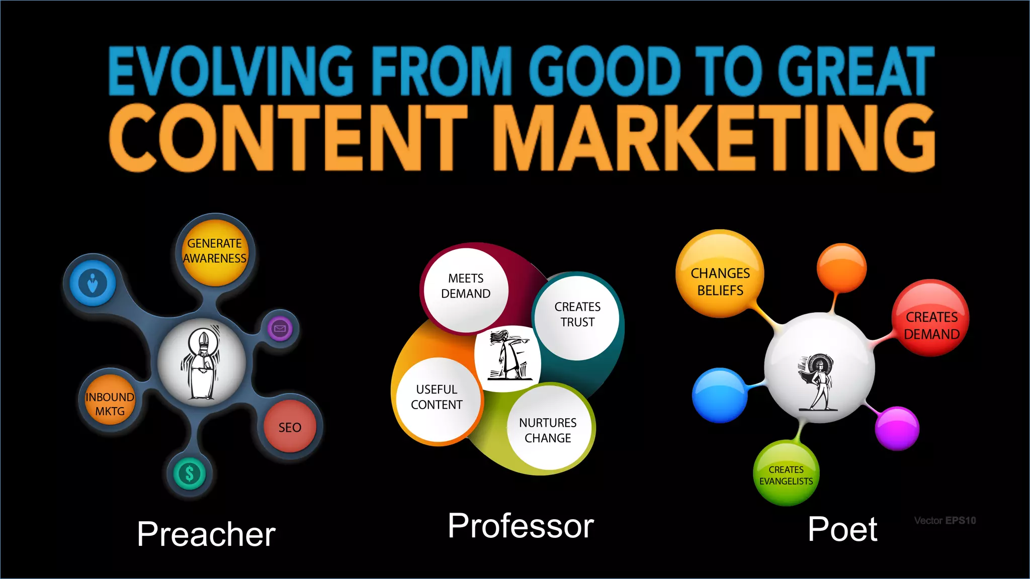 ProfessorPreacher Poet
 