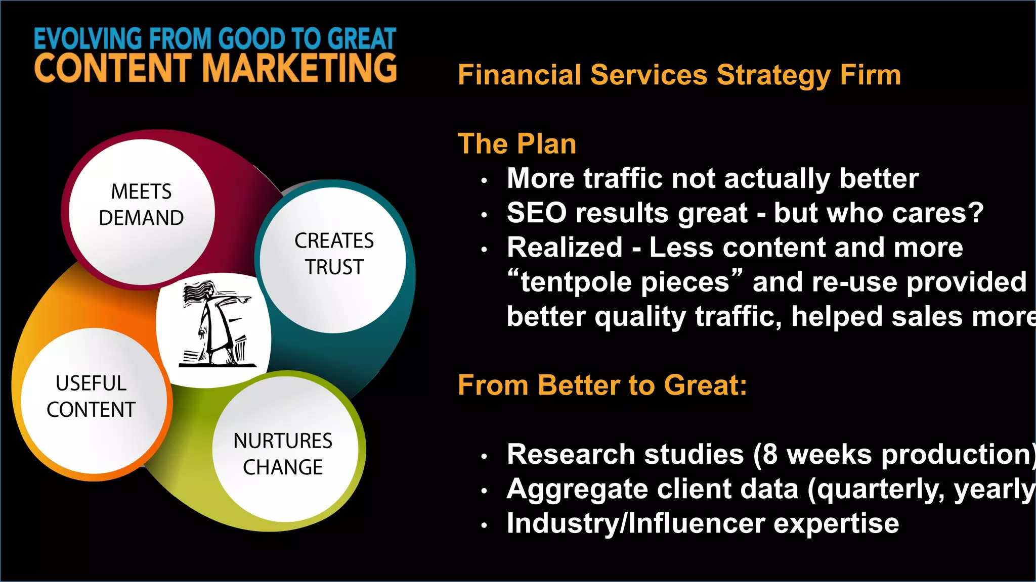 Financial Services Strategy Firm
The Plan
•  More traffic not actually better
•  SEO results great - but who cares?
•  Realized - Less content and more
“tentpole pieces” and re-use provided
better quality traffic, helped sales more
From Better to Great:
•  Research studies (8 weeks production)
•  Aggregate client data (quarterly, yearly
•  Industry/Influencer expertise
 