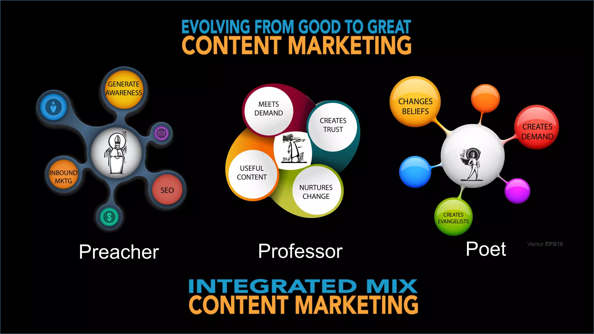 ProfessorPreacher Poet
 