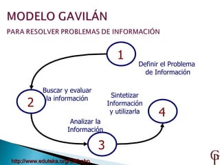 Cmi modelo gavilan