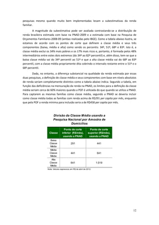 pesquisas mesmo quando muito bem implementadas levam a subestimativas da renda
familiar.
        A magnitude da subestimativa pode ser avaliada contrastando-se a distribuição de
renda brasileira estimada com base na PNAD-2009 e a estimada com base na Pesquisa de
Orçamentos Familiares-2008-09 (ambas realizadas pelo IBGE). Como a tabela abaixo ilustra, se
estamos de acordo com os pontos de corte que definem a classe média e seus três
componentes (baixa, média e alta) como sendo os percentis: 34º, 51º, 68º e 83º. Isto é, a
classe média exclui os 34% mais pobres e os 17% mais ricos e, portanto, é formada pelos 48%
intermediários entre estes dois extremos (do 34º ao 82º percentil) e, além disso, tem-se que a
baixa classe média vai do 34º percentil ao 51º e que a alta classe média vai do 68º ao 83º
percentil, com a classe média propriamente dita cobrindo o intervalo restante entre o 51º e o
68º percentil.
       Dada, no entanto, a diferença substancial na qualidade da renda estimada por essas
duas pesquisas, a definição de classe média e seus componentes com base em níveis absolutos
de renda seriam completamente distintos como a tabela abaixo indica. Segundo a tabela, em
função das deficiências na mensuração da renda na PNAD, os limites para a definição da classe
média seriam cerca de 60% maiores quando a POF é utilizada do que quando se utiliza a PNAD.
Para captarem as mesmas famílias como classe média, segundo a PNAD se deveria incluir
como classe média todas as famílias com renda acima de R$291 per capita por mês, enquanto
que pela POF a renda mínima para inclusão seria a de R$458 per capita por mês.



                          Divisão da Classe M édia usando a
                          Pesquisa Nacional por Amostra de
                                     Domicílios
                                     Ponto de corte              Ponto de corte
                      Classe       inferior (R$/mês),          superior (R$/mês),
                                    usando a PNAD               usando a PNAD
                      Baixa
                      Classe                 291                      441
                      Média
                      Média
                      Classe                 441                      641
                      Média
                       Alta
                      Classe                 641                      1.019
                      Média
                    Nota: Valores expressos em R$ de abril de 2012.




                                                                                           12
 