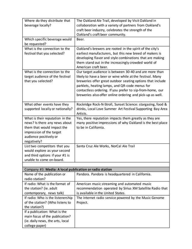 Sponsorship Worksheet | DOCX