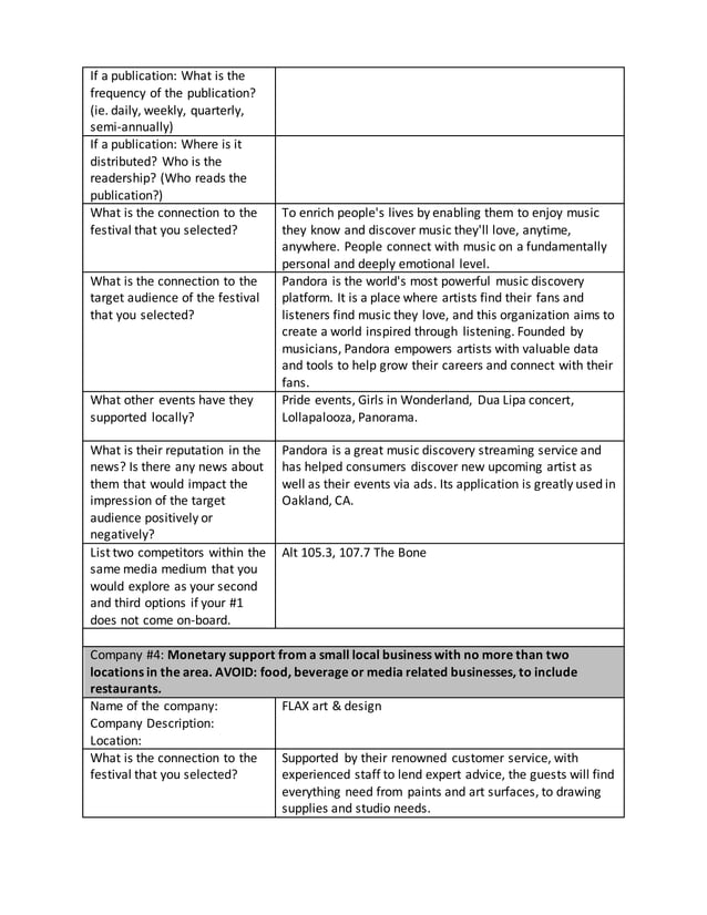Sponsorship Worksheet | DOCX