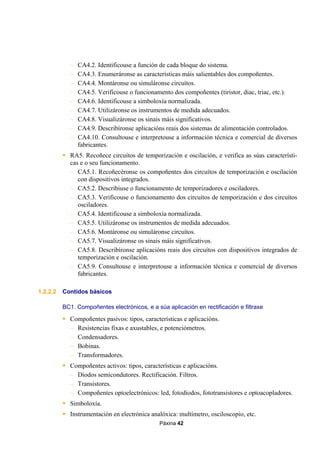 Páxina 42
– CA4.2. Identificouse a función de cada bloque do sistema.
– CA4.3. Enumeráronse as características máis salientables dos compoñentes.
– CA4.4. Montáronse ou simuláronse circuítos.
– CA4.5. Verificouse o funcionamento dos compoñentes (tiristor, diac, triac, etc.).
– CA4.6. Identificouse a simboloxía normalizada.
– CA4.7. Utilizáronse os instrumentos de medida adecuados.
– CA4.8. Visualizáronse os sinais máis significativos.
– CA4.9. Describíronse aplicacións reais dos sistemas de alimentación controlados.
– CA4.10. Consultouse e interpretouse a información técnica e comercial de diversos
fabricantes.
RA5. Recoñece circuítos de temporización e oscilación, e verifica as súas característi-
cas e o seu funcionamento.
– CA5.1. Recoñecéronse os compoñentes dos circuítos de temporización e oscilación
con dispositivos integrados.
– CA5.2. Describiuse o funcionamento de temporizadores e osciladores.
– CA5.3. Verificouse o funcionamento dos circuítos de temporización e dos circuítos
osciladores.
– CA5.4. Identificouse a simboloxía normalizada.
– CA5.5. Utilizáronse os instrumentos de medida adecuados.
– CA5.6. Montáronse ou simuláronse circuítos.
– CA5.7. Visualizáronse os sinais máis significativos.
– CA5.8. Describíronse aplicacións reais dos circuítos con dispositivos integrados de
temporización e oscilación.
– CA5.9. Consultouse e interpretouse a información técnica e comercial de diversos
fabricantes.
1.2.2.2 Contidos básicos
BC1. Compoñentes electrónicos, e a súa aplicación en rectificación e filtraxe
Compoñentes pasivos: tipos, características e aplicacións.
– Resistencias fixas e axustables, e potenciómetros.
– Condensadores.
– Bobinas.
– Transformadores.
Compoñentes activos: tipos, características e aplicacións.
– Díodos semicondutores. Rectificación. Filtros.
– Transistores.
– Compoñentes optoelectrónicos: led, fotodíodos, fototransistores e optoacopladores.
Simboloxía.
Instrumentación en electrónica analóxica: multímetro, osciloscopio, etc.
 