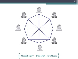 MediaSentry  –  DetecNet  –  proMedia } { 