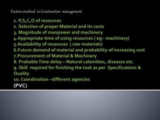 Factors involved in Construction management
 