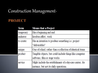 Construction Management-
 