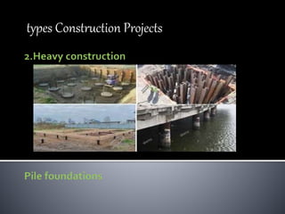 types Construction Projects
 