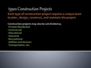types Construction Projects
 