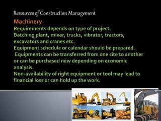 Resources of Construction Management
 