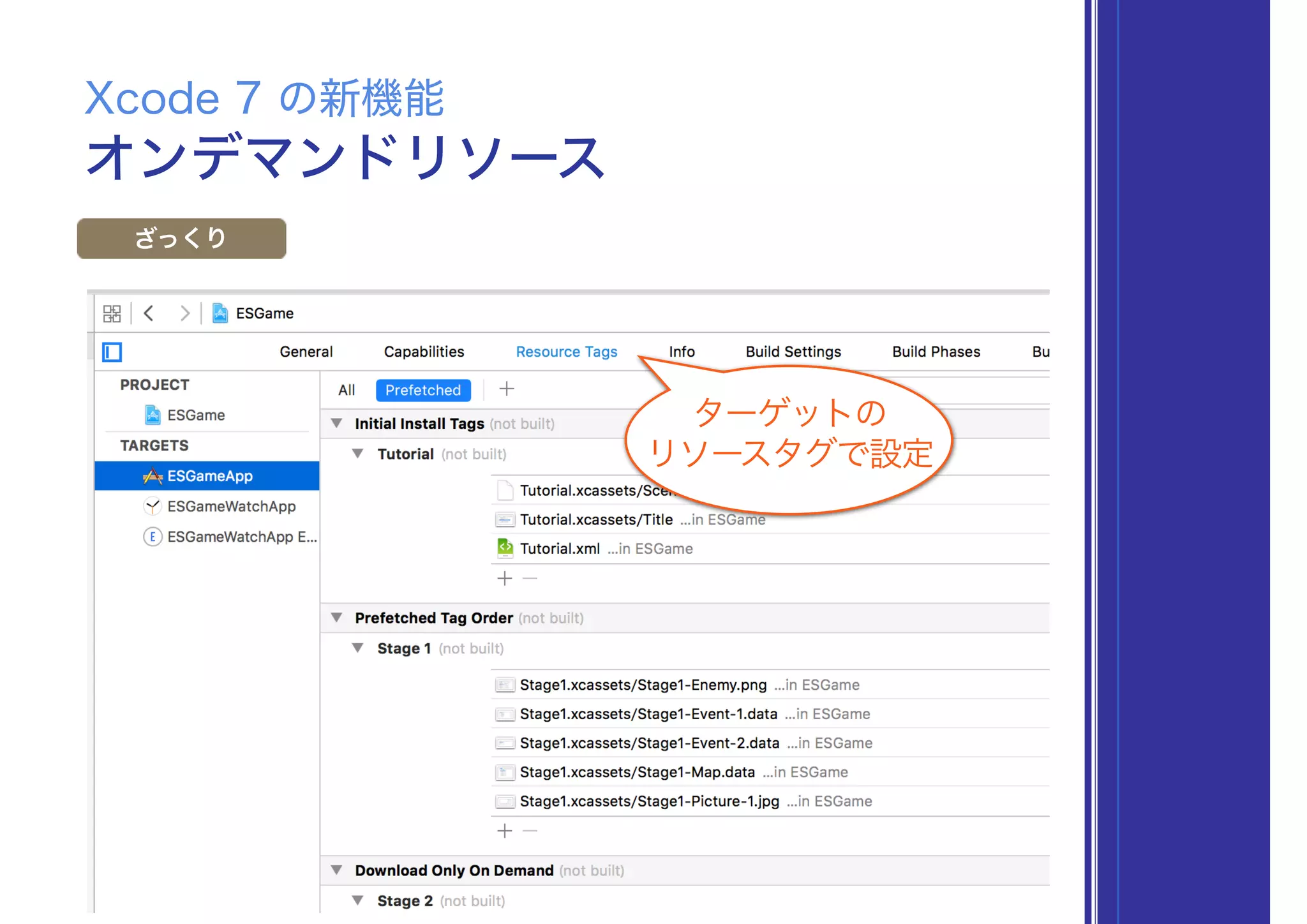 オンデマンドリソース
Xcode 7 の新機能
ざっくり
ターゲットの 
リソースタグで設定
 