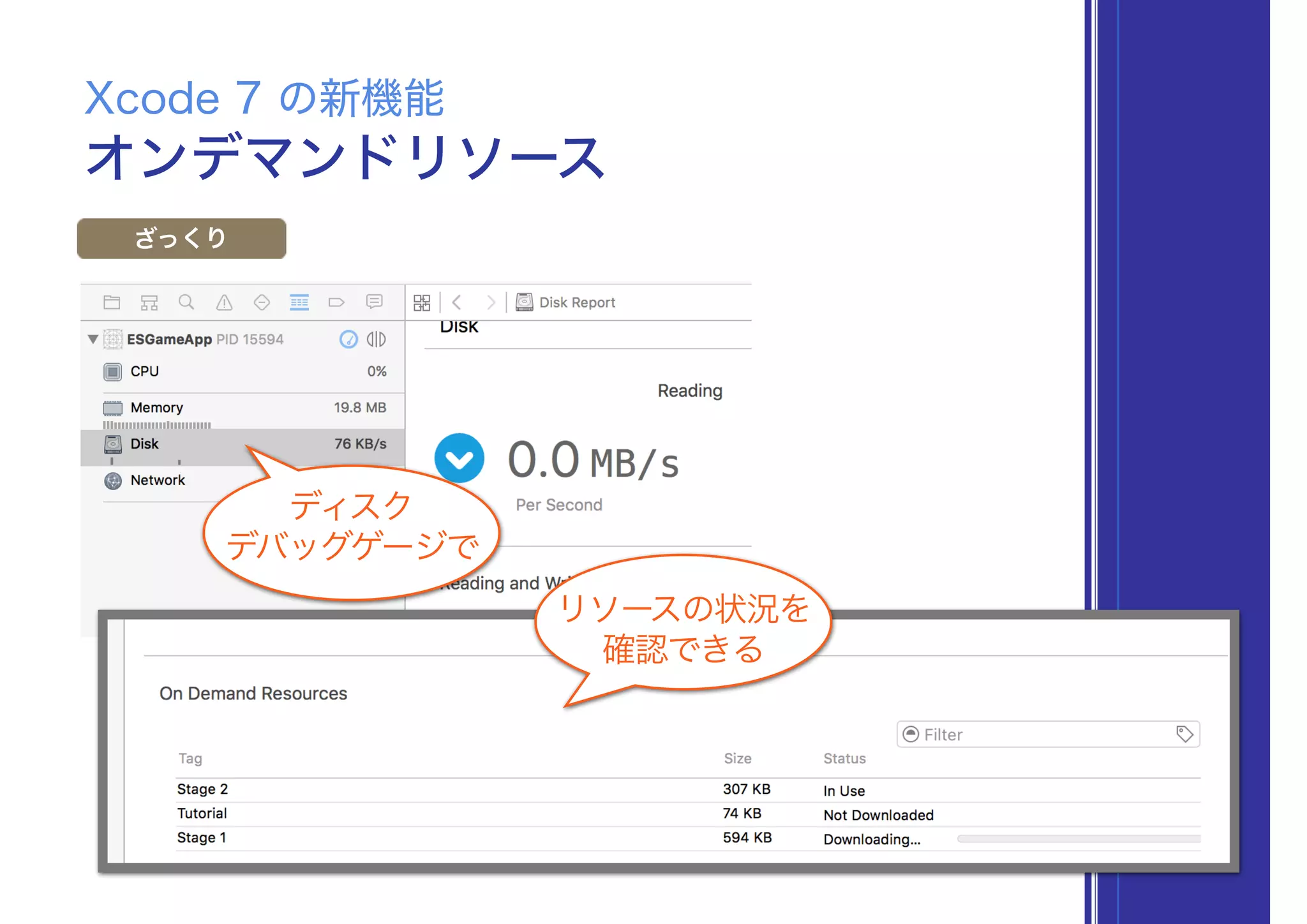 オンデマンドリソース
Xcode 7 の新機能
ざっくり
リソースの状況を
確認できる
ディスク 
デバッグゲージで
 