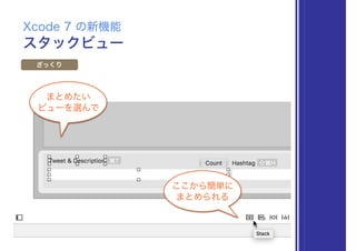 スタックビュー
Xcode 7 の新機能
ざっくり
ここから簡単に
まとめられる
まとめたい
ビューを選んで
 