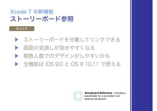 ▶ ストーリーボードを分離してリンクできる
▶ 画面の見通しが効きやすくなる
▶ 複数人数でのデザインがしやすいかも
▶ 全機能は iOS 9.0 と OS X 10.11 で使える
ストーリーボード参照
Xcode 7 の新機能
ざっくり
 
