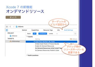 オンデマンドリソース
Xcode 7 の新機能
ざっくり
デバッグ時の
リソースサーバーを
変更できる
ターゲットの
ビルド設定から
 