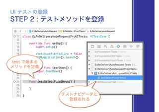 STEP 2 : テストメソッドを登録
UI テストの登録
test で始まる
メソッドを定義
テストナビゲータに
登録される
 