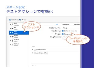 テスト 
アクションで
コードカバレッジ
を有効化
テストアクションで有効化
スキーム設定
 