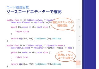 ソースコードエディターで確認
コード通過回数
直近のテストでの
通過回数
通過してない
コードは赤で
 
