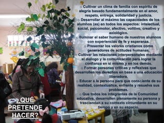 ¿QUÉ
PRETENDE
HACER?

o Cultivar un clima de familia con espíritu de
alegría basado fundamentalmente en el amor,
respeto, entrega, solidaridad y justicia.
o Desarrollar al máximo las capacidades de los
alumnos (as) en todos los aspectos: intelectual,
social, psicomotor, afectivo, volitivo, creativo y
axiológico.
o Iluminar el saber humano de nuestros alumnos
con experiencias de fe y esperanza.
o Presentar los valores cristianos como
generadores de actitudes humanas.
o Cultivar las relaciones interpersonales mediante
el diálogo y la comunicación para lograr la
confianza en sí mismo y en los demás.
o Formar personas críticas y reflexivas que
desarrollen los derechos en base a una educación
liberadora.
o Educar a la persona para que consciente de su
realidad, contextualice, enfrente y resuelva sus
problemas.
o Que todos los integrantes de la Comunidad
educativa, desarrollen plenamente su persona y
trasciendan a su contexto circundante en su
tiempo y en su espacio.

 