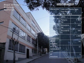 Bloque de Primaria
Biblioteca
Auditorium

IDENTIFICACION
UBICACIÓN

Calle Luis Alberto Tapia
Zona Norte
La Paz - Bolivia
Inicial

22

Primaria
TM
Secundaria
TM

493

Secundaria
TT
Nº
Estudiantes

381

504
1.400

Nº
Docentes

54

Nº
Administrat
ivos

15

Nº
Directivos

6

 