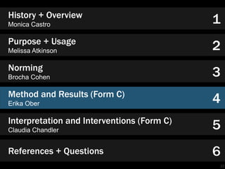 22 
History + Overview 
Monica Castro 
Purpose + Usage 
Melissa Atkinson 
Norming 
Brocha Cohen 
Method and Results (Form C) 
Erika Ober 
Interpretation and Interventions (Form C) 
Claudia Chandler 
References + Questions 
1 
2 
3 
4 
5 
6 
 
