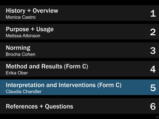 26 
History + Overview 
Monica Castro 
Purpose + Usage 
Melissa Atkinson 
Norming 
Brocha Cohen 
Method and Results (Form C) 
Erika Ober 
Interpretation and Interventions (Form C) 
Claudia Chandler 
References + Questions 
1 
2 
3 
4 
5 
6 
 