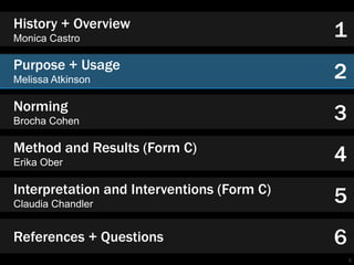 History + Overview 
Monica Castro 1 
9 
Purpose + Usage 
Melissa Atkinson 
Norming 
Brocha Cohen 
Method and Results (Form C) 
Erika Ober 
Interpretation and Interventions (Form C) 
Claudia Chandler 
References + Questions 
2 
3 
4 
5 
6 
 