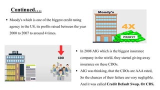 Cdos Aaa Financial crisis 2009.pptx