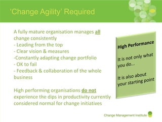 CMI Presentation on Organisational Change Maturity Model | PPTX
