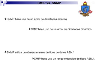 CMIP vs. SNMP ,[object Object],[object Object],[object Object],[object Object]