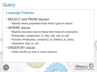 Alfresco CMIS | PPTX