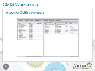 CMIS Workbench17A tool for CMIS developers