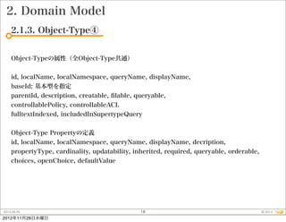 2. Domain Model
    2.1.3. Object-Type④


    Object-Typeの属性（全Object-Type共通）


    id, localName, localNamespace, queryName, displayName,
    baseId: 基本型を指定
    parentId, description, creatable, ﬁlable, queryable,
    controllablePolicy, controllableACL
    fulltextIndexed, includedInSupertypeQuery


    Object-Type Propertyの定義
    id, localName, localNamespace, queryName, displayName, decription,
    propertyType, cardinality, updatability, inherited, required, queryable, orderable,
    choices, openChoice, defaultValue




2012.09.25                                     18                                         © 2012
2012年11月28日水曜日
 