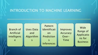 Machine Learning in Business - A power point presentation.pptx