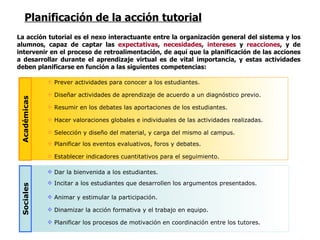 Planificación de la acción tutorial   La acción tutorial es el nexo interactuante entre la organización general del sistema y los alumnos, capaz de captar las  expectativas ,  necesidades ,  intereses  y  reacciones , y de intervenir en el proceso de retroalimentación, de aquí que la planificación de las acciones a desarrollar durante el aprendizaje virtual es de vital importancia, y estas actividades deben planificarse en función a las siguientes competencias:   Prever actividades para conocer a los estudiantes. Diseñar actividades de aprendizaje de acuerdo a un diagnóstico previo.  Resumir en los debates las aportaciones de los estudiantes. Hacer valoraciones globales e individuales de las actividades realizadas. Selección y diseño del material, y carga del mismo al campus. Planificar los eventos evaluativos, foros y debates. Establecer indicadores cuantitativos para el seguimiento.  Dar la bienvenida a los estudiantes. Incitar a los estudiantes que desarrollen los argumentos presentados.   Animar y estimular la participación. Dinamizar la acción formativa y el trabajo en equipo. Planificar los procesos de motivación en coordinación entre los tutores. Sociales Académicas 