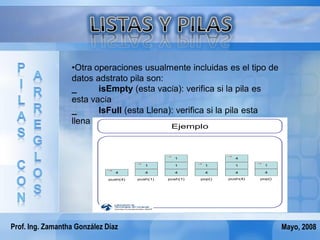 •Otra operaciones usualmente incluidas es el tipo de
                  datos adstrato pila son:
                  _      isEmpty (esta vacía): verifica si la pila es
                  esta vacía
                  _      IsFull (esta Llena): verifica si la pila esta
                  llena
                                                   Ejemplo



                                                    1                 4

                                           1        1        1        1         1

                                4          4        4        4        4         4

                              push(4)   push(1)   push(1)   pop()   push(4)   pop()




Prof. Ing. Zamantha González Díaz                                                     Mayo, 2008
 